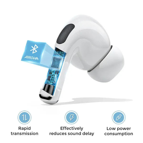 Joyroom AirPods 3 JR‑T03S Plus | Wireless Bluetooth Earbuds | HiFi Sound | Long Battery Life | Free Premium Case