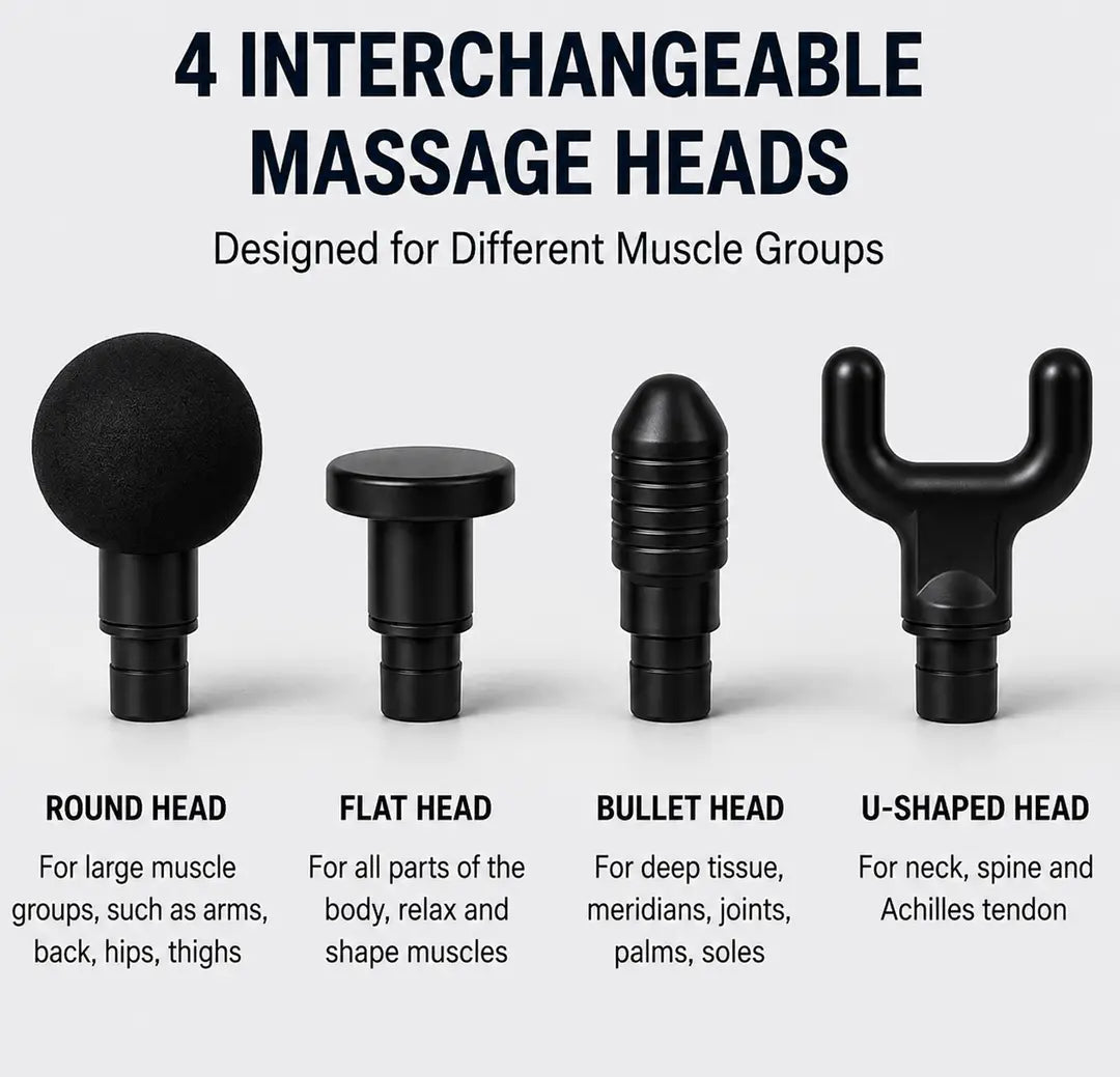 Mini Massage Gun Deep Tissue Muscle Massager | Portable Handheld Percussion Massager | Rechargeable