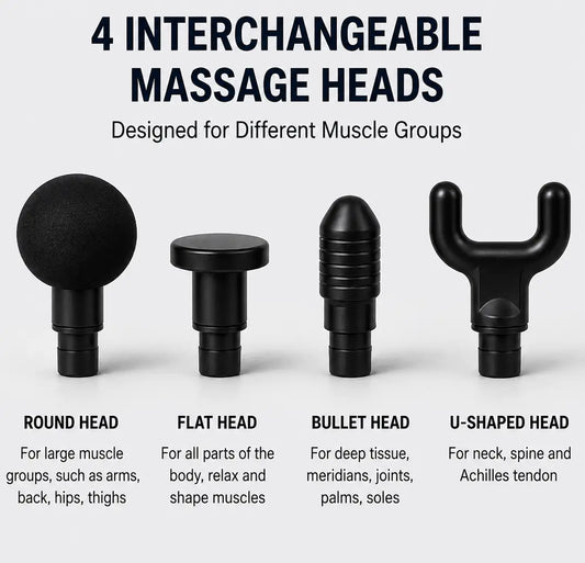 Mini Massage Gun Deep Tissue Muscle Massager | Portable Handheld Percussion Massager | Rechargeable